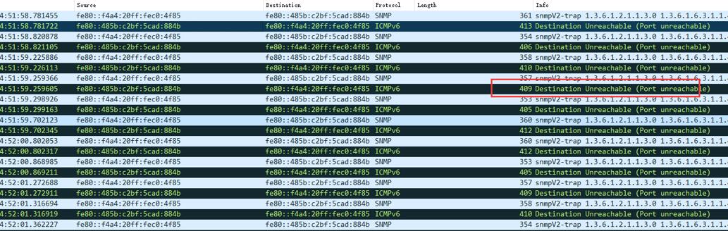 snmp trap6 unreachable